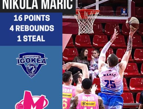 ABA League: Nikola Maric chips in 16 points vs Mega