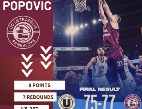 Nikola Popovic with the good performance in Eurocup